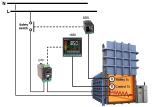 1250L - Indicatore/Limite di Allarme di Sicurezza (FM)