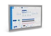 Browser Panel - Browser panel multitouch