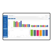 MAX - Machine Analytics - Modulo opzionale