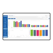 MAX - Machine Analytics - Modulo opzionale