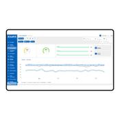 MAX - Machine Analytics - Moduli principali