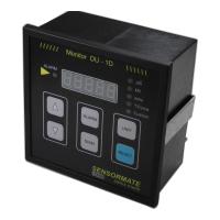 DU-1D - Monitor digitale a 1 canale - per estensimetri e sensori di deformazione
