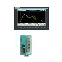 Parison LX Template - Piattaforme di automazione - Applicazione software