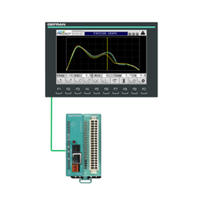 Parison LX Template - Piattaforme di automazione - Applicazione software