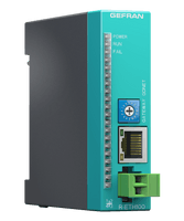 IO Modulari Remoti - Modulo gateway GDNET