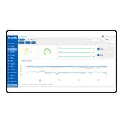 MAX - Machine Analytics - Moduli principali 