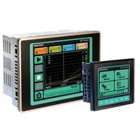 GF_PROMER - Regolatore Programmatore PID 4 zone